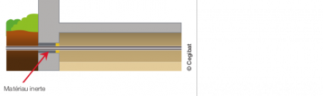 Conduite_immeuble_exterieure_interree